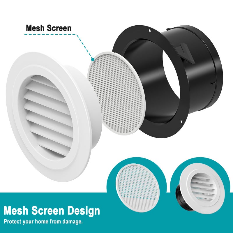 HG Power 6 Inch Soffit Vent Cover â€“ Round ABS Louver with Built-in Screen Mech for Attic, Bathroom, Garage & Dryer Duct Ventilation (150mm,White) - Image 2